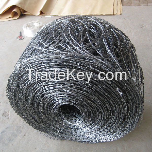 Flat razor wire coil