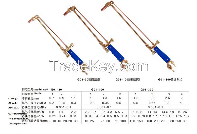 hot export brass cutting torch