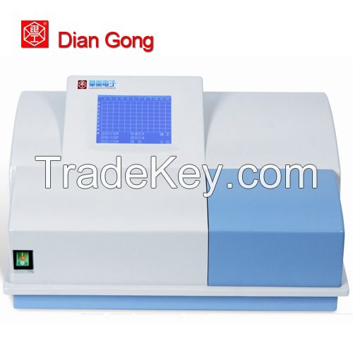 the elisa microplate washer Chinese first manufacturer