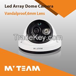 China Vandal-proof 900TVL Security Analog Camera