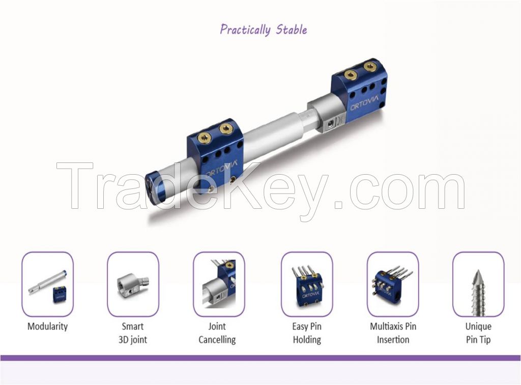 Sell 3D Lower Extremity Fixator System