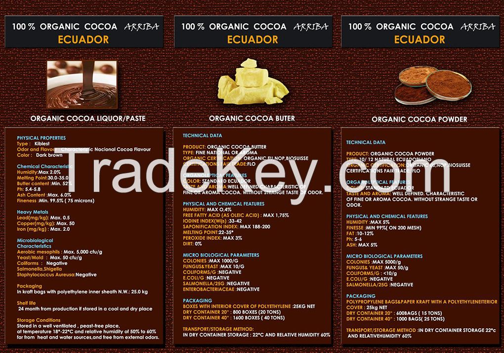 Cocoa Organic