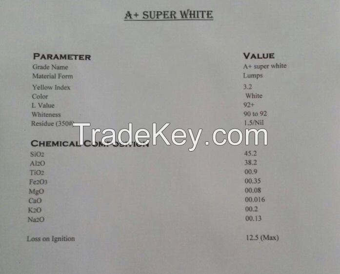 china kaolin clay @ affordable price