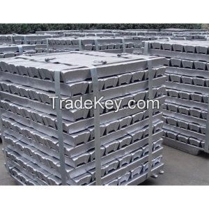 Aluminium ingot manufacturer