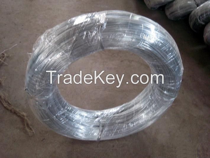 BInding wire of Glavanized wire , Black Annealed wire