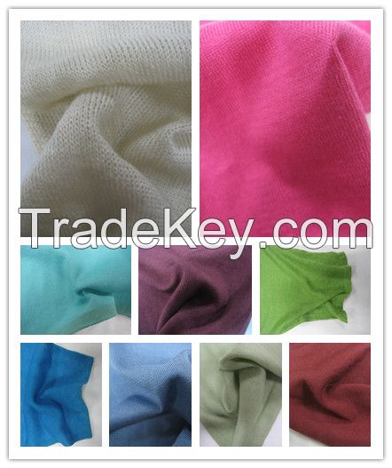 China yarn manufacturer 12G 15% wool 70 acrylic 15% nylon combed yarn