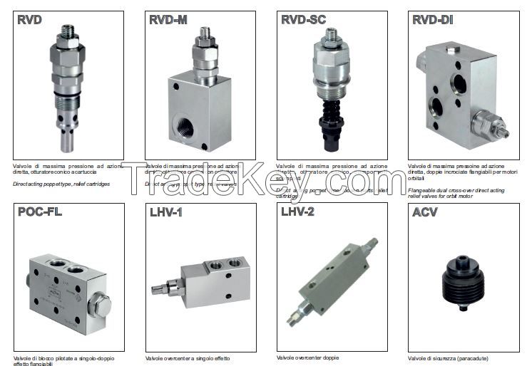 Hydraulic Valves