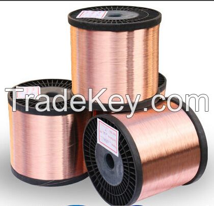 Bare Copper Wire