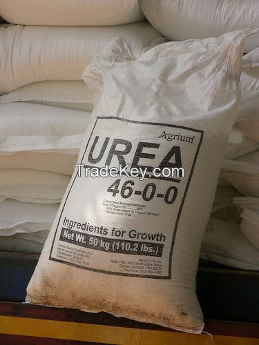 Fertilizer Urea