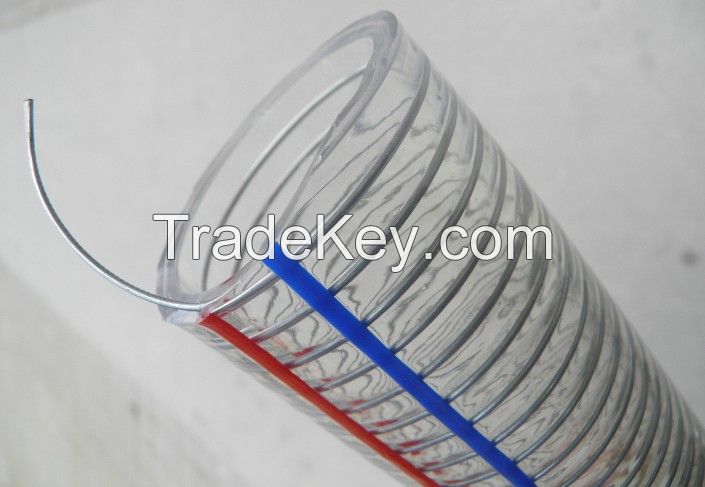 flexible pvc hoses manfacturer from weifang China