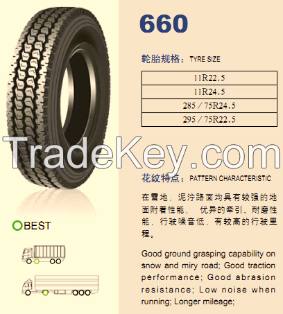 XINGYUAN TIRE 660