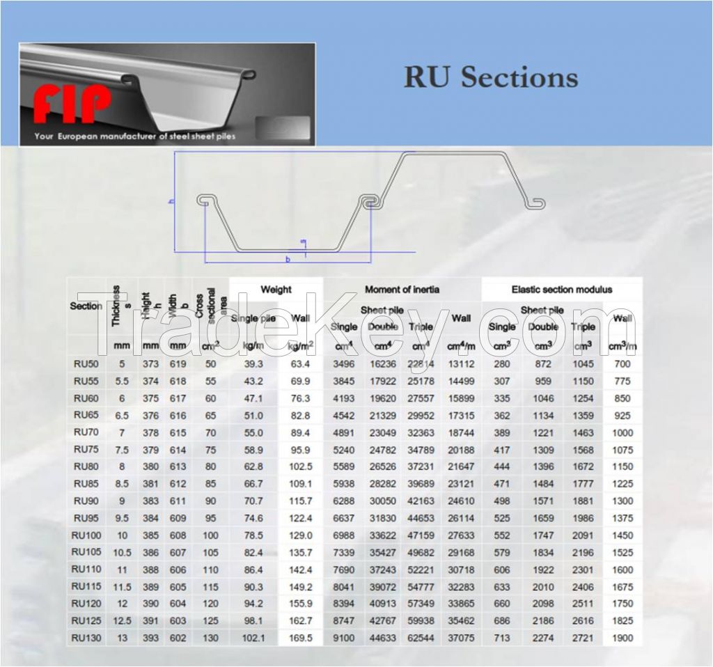 U section sheet piles GREAT DEAL