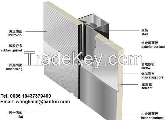 Polyurethane sandwich panel with different Embossed steel sheet