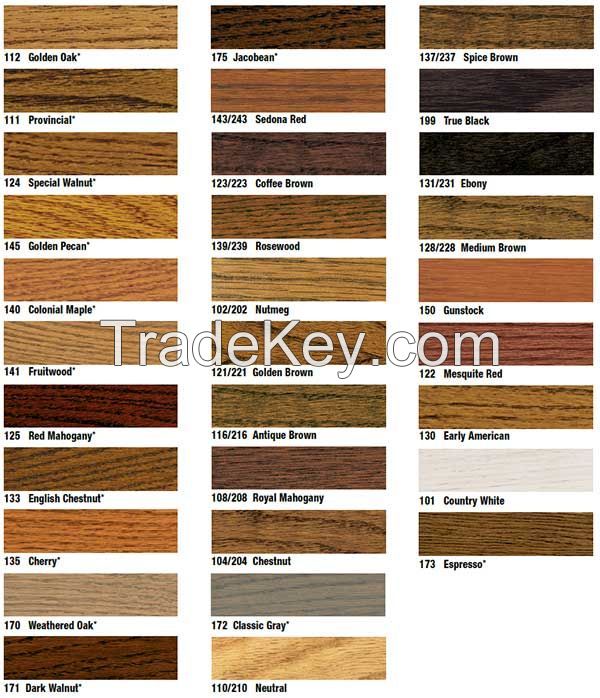 Best Selling solid wood flooring