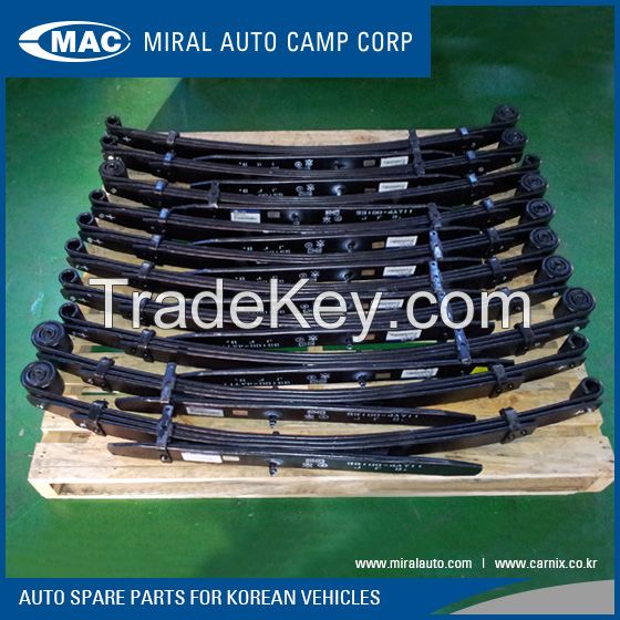 All kinds of Leaf Spring for Korean Vehicles