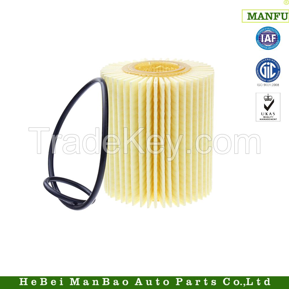 Quality Assurance Auto Oil Filter for Toyota (04152-31080)