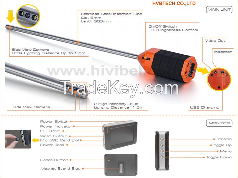 HVB Wireless Side View Inspection Camera