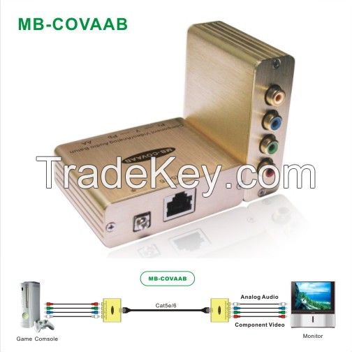 Component Video /Analog Audio transmission via cat5e/6