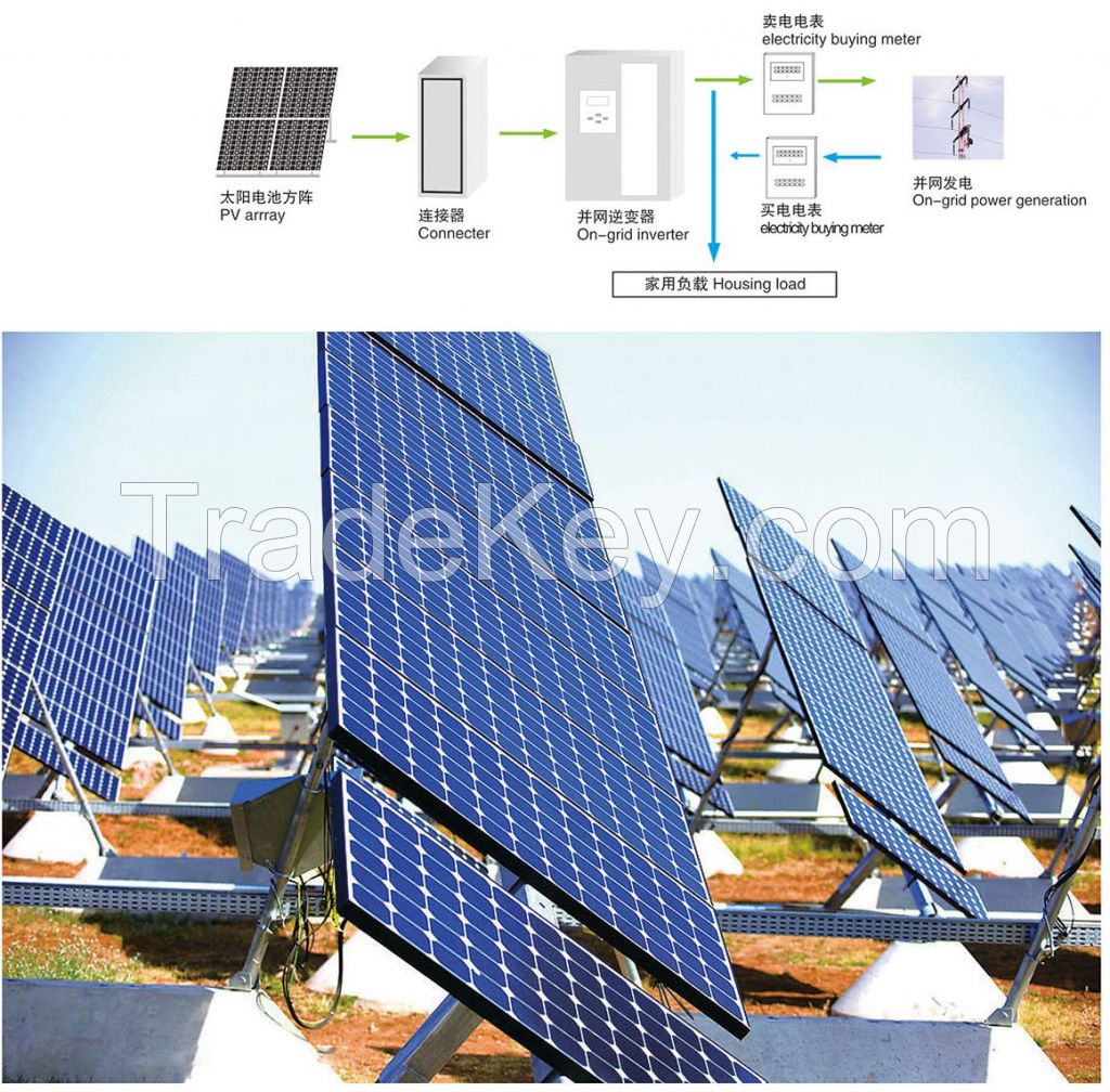 Photo Voltaic Grid-Connected System
