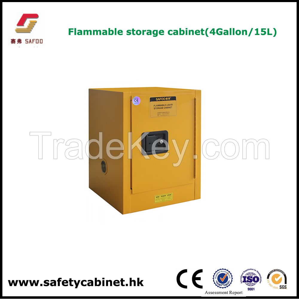 benth top  flammable safety cabinet anti fire fireproof
