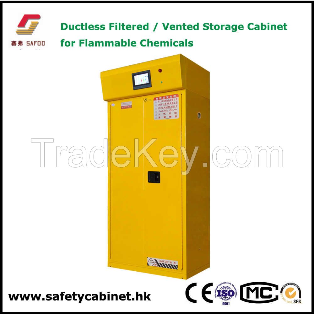 Ductless Vented Filtered Storage Cabinets for Flammable Chemicals
