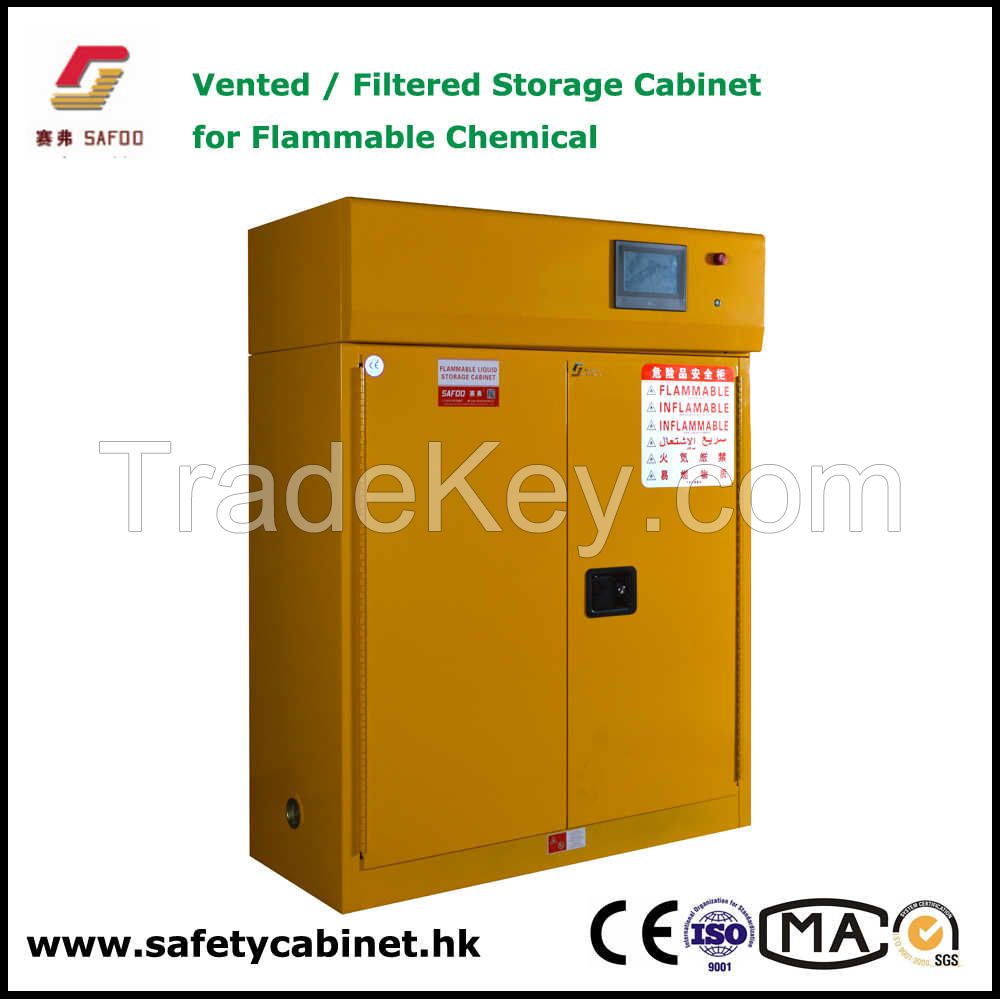 Ductless Vented Filtered Storage Cabinets for Flammable Chemicals