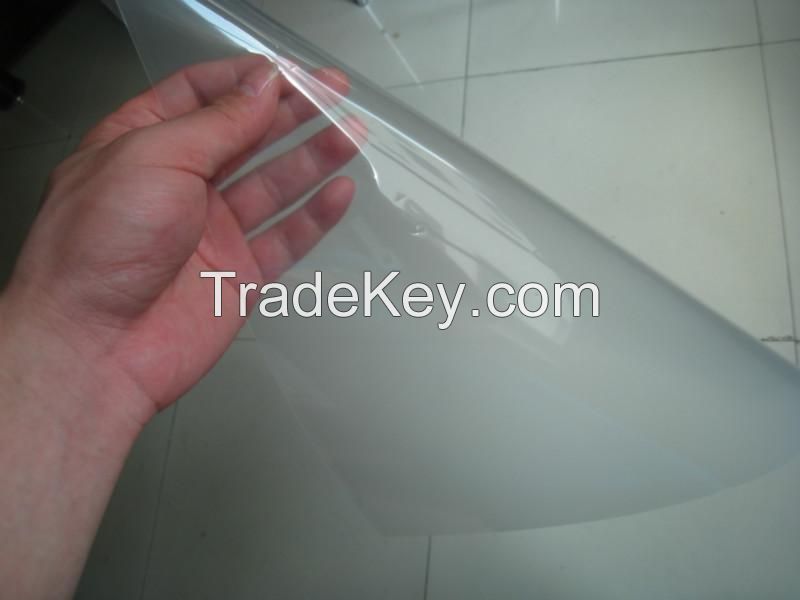 Extra low factory price TOP quality PET film for screen and offset print