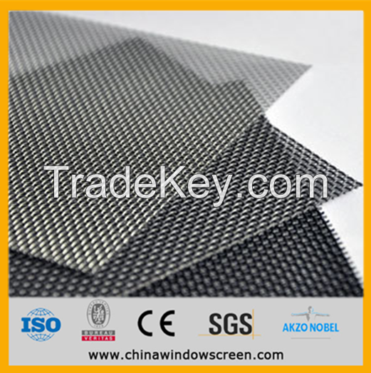 Stainless steel security window screen