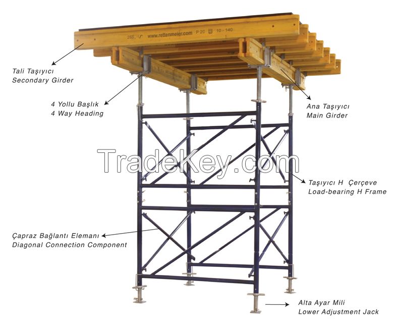 H Type Load-bearing Scaffolding System