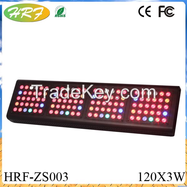 Hot selling Herifi ZS003 240w led grow light full spectrum  greenhouse light