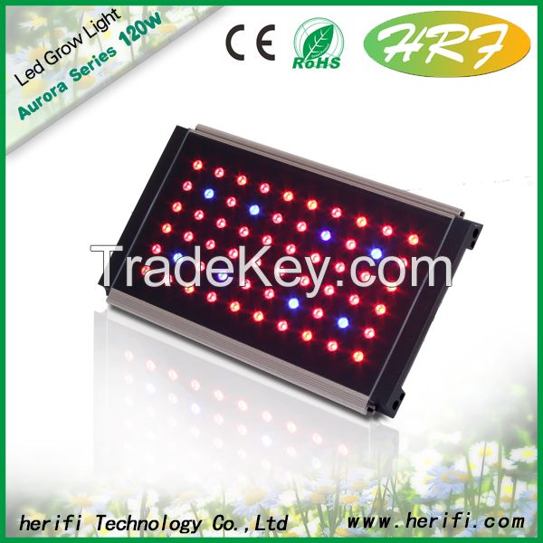 led grow light full spectrum 120w