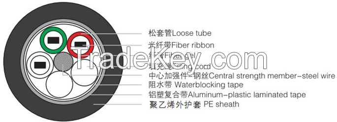 Standard Loose tube No-Armored Ribbon Fiber Cable (GYDTA/GYDTS)