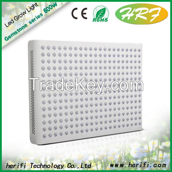 Full spectrum 200w 400w 600w panel grow led light, led grow light, led grow light full spectrum, grow light led