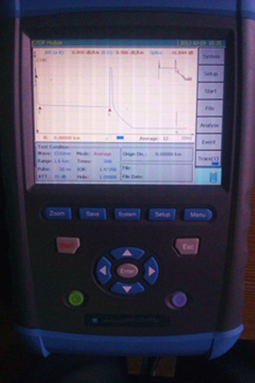 PON OTDR for fiber optical networking testing