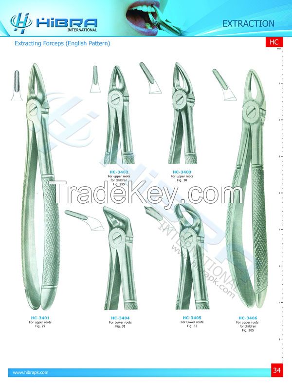 Extracting Forceps