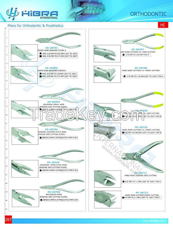 Pliers For orthodontic and prosthetics