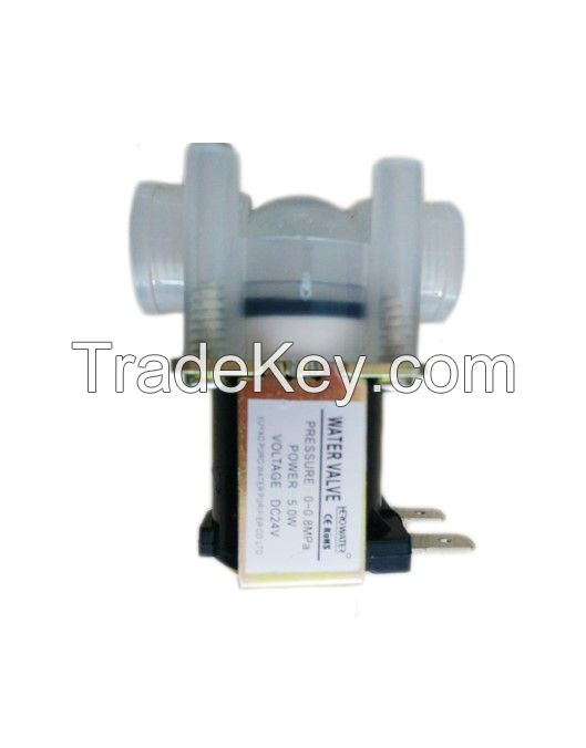 Hot Sell Water Purifier Solenoid Valve