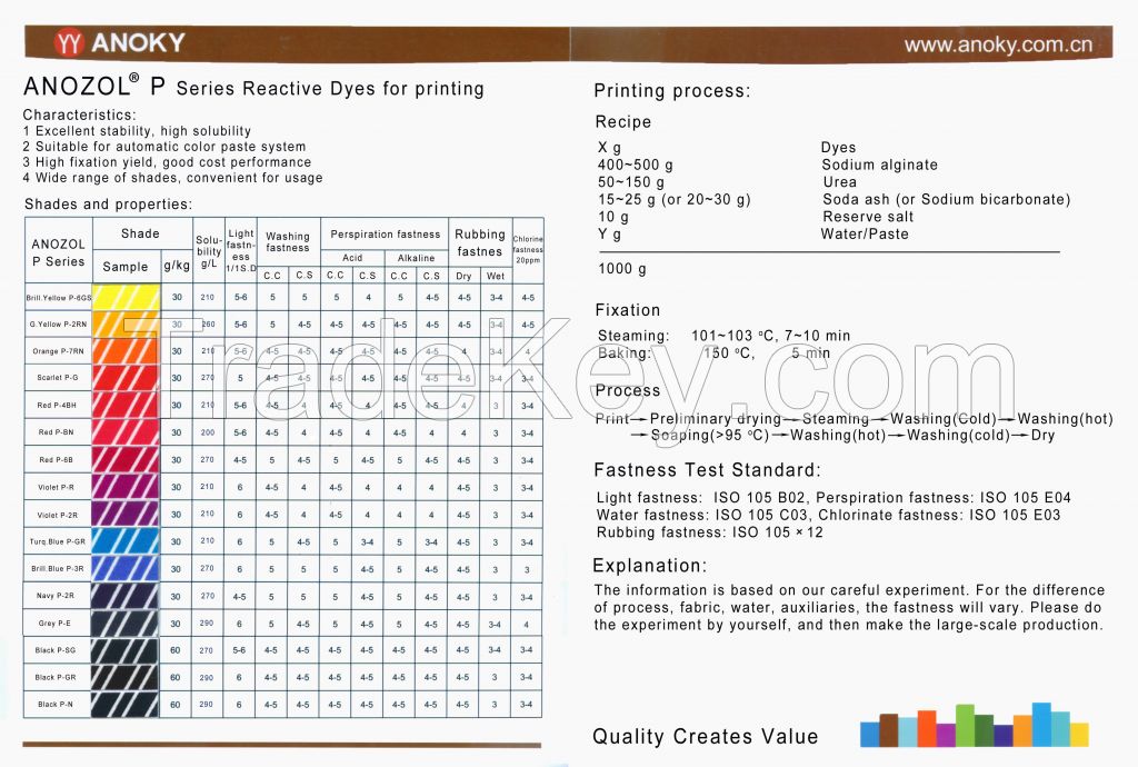 Reactive Printing Dyes Counter to P Rang of Huntsman