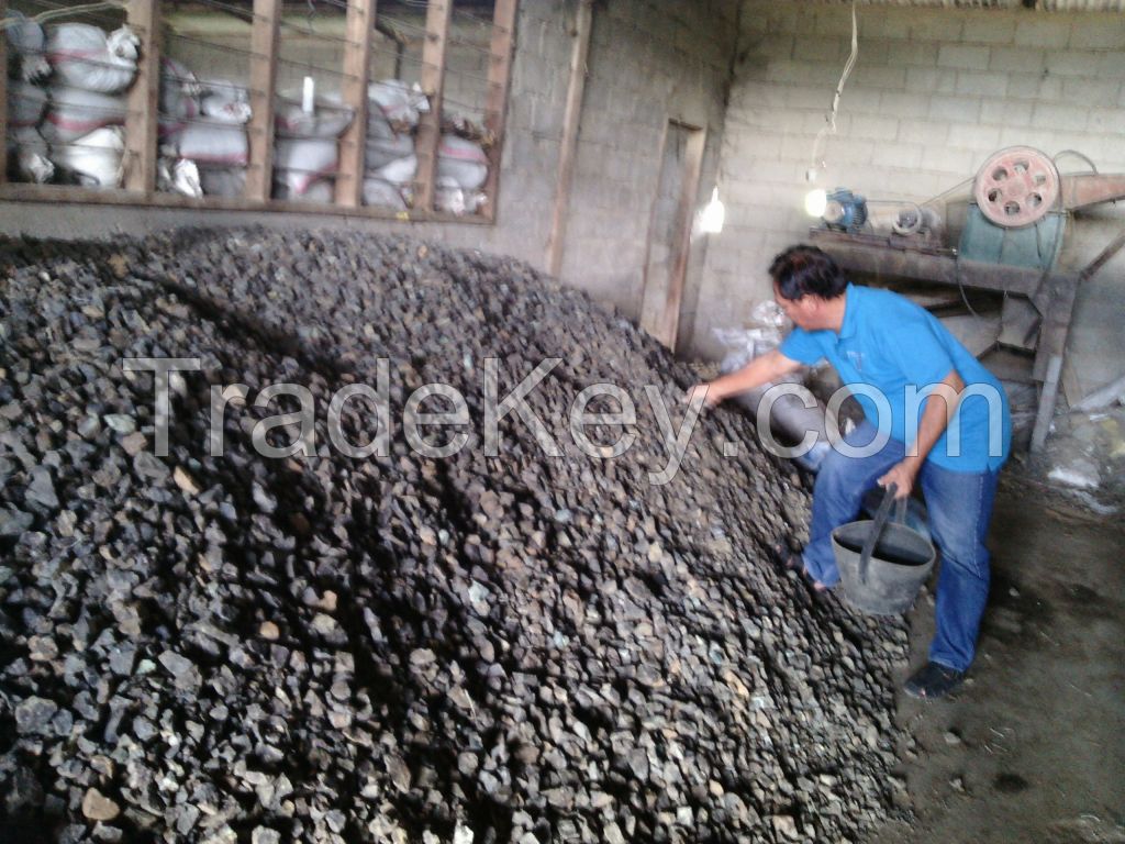 Copper Ore