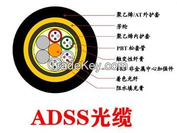 all dielectric self-supporting optical fiber cable