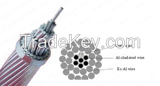 optical fiber composite overhead phase conductor(OPPC)