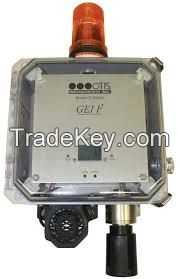 Infrared H2S Sensor