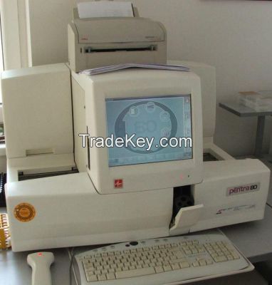 Hematology Analyzer