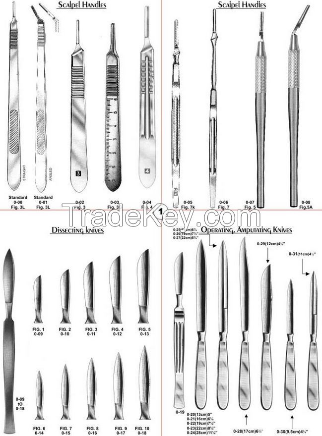 Surgical Instruments