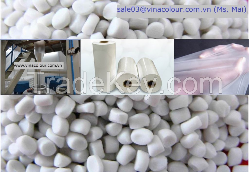 Filler masterbatch CaCO3 for shopping bags