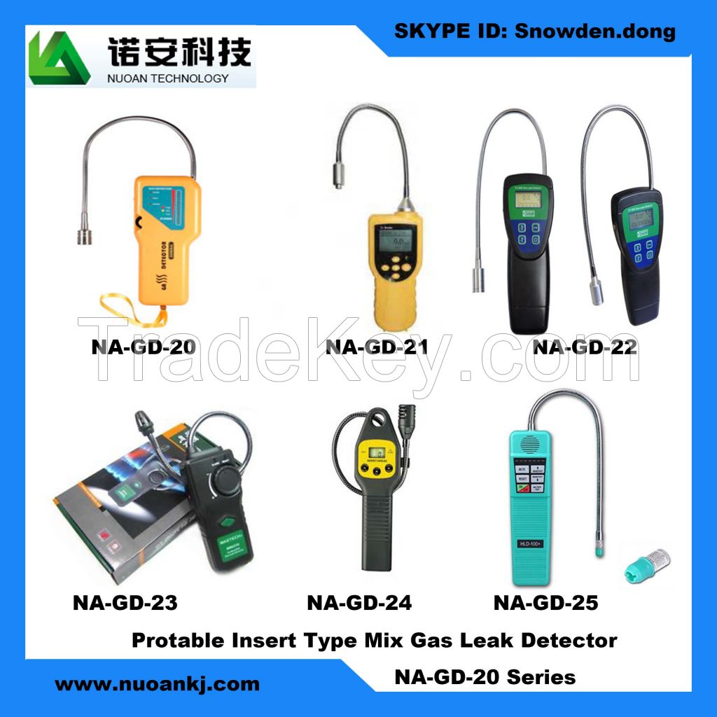 Protable Intrusion Mix Gas Leak Detector