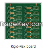 Electrnic component, Printed Circuit Board Assembly, PCBA&PCB