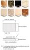 Sell Marble and ceramic composite panel
