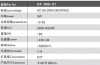 chunfa provide new series C50-01 led bulbs light