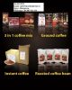 THE BEST PRICE COFFEE PRODUCTS IN VIETNAM